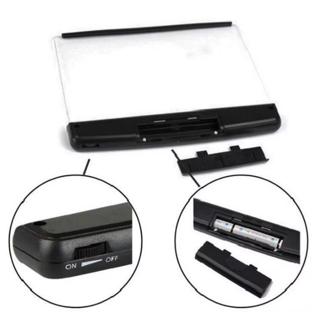 Triple Illumination LED Book Light For Serious Religious/Book Lovers Of All Kind